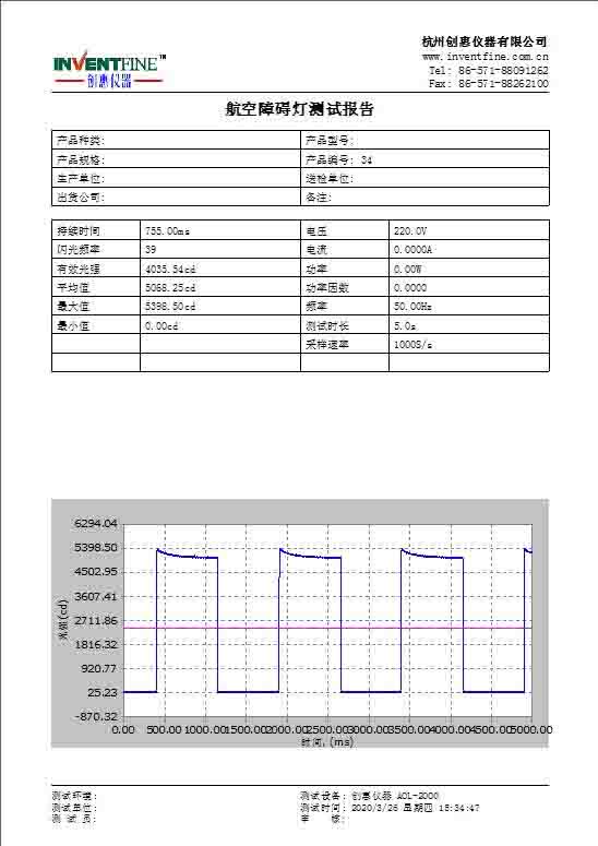 報(bào)告生成.jpg